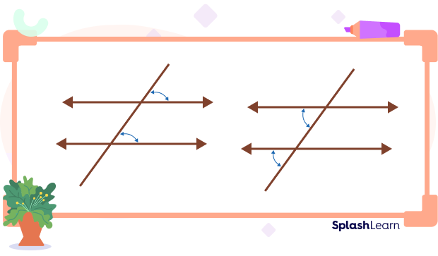 Corresponding Angles