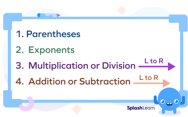 Order of Operations Order of Operations