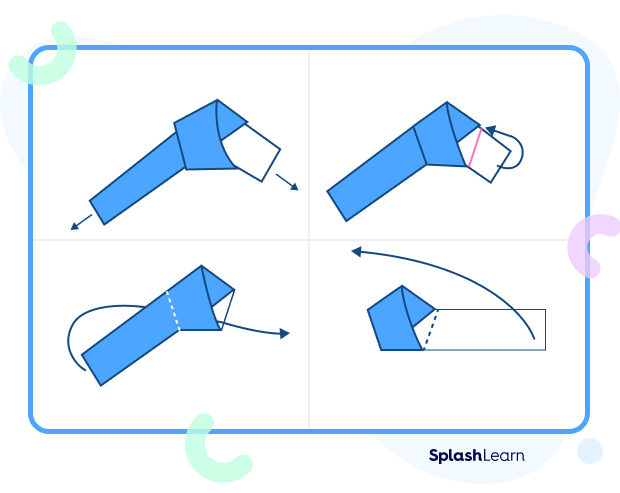 Steps to create a paper strip Pentagon