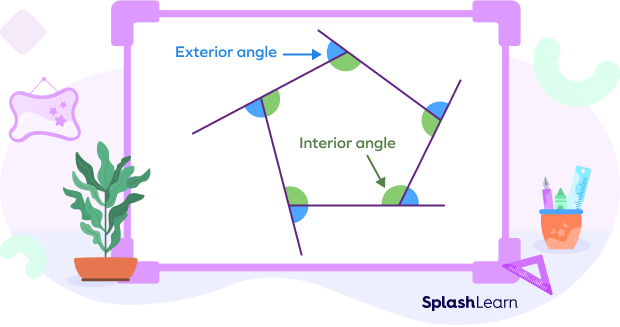 Interior and Exterior Angles of a Pentagon