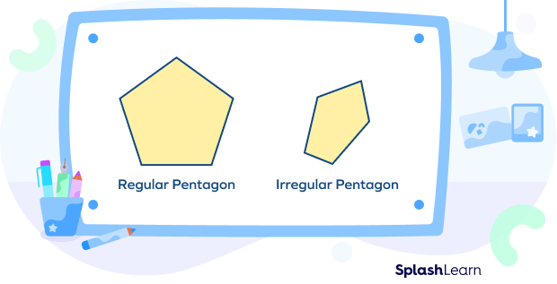 Regular and Irregular Pentagon