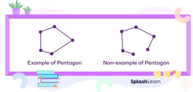 Example and Non-example of Pentagon