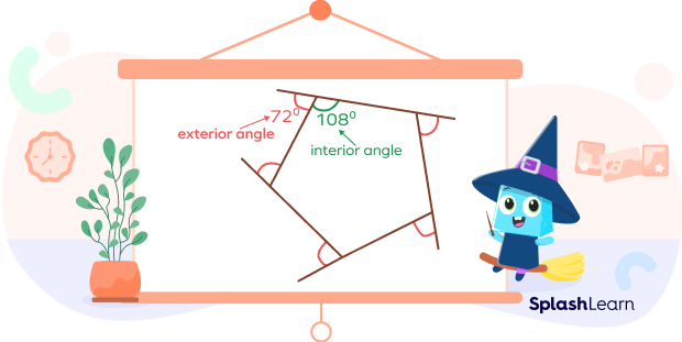 Angles of a Regular Pentagon
