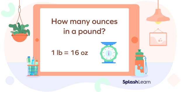 What Is Pound In Maths Meaning Definition Examples Facts