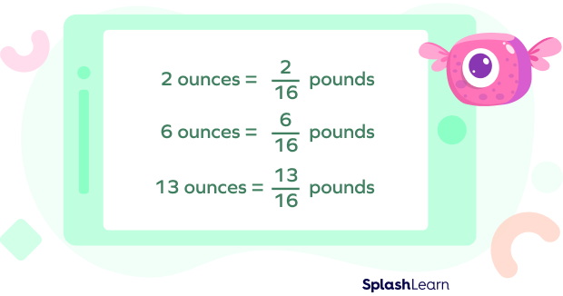 Converting Ounces to Pounds