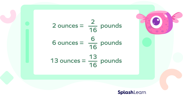 Converting Ounces to Pounds Converting Ounces to Pounds