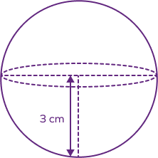 Vertical Volume Liquid &#8211; Definition With Examples