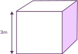 Vertical Volume Liquid &#8211; Definition With Examples