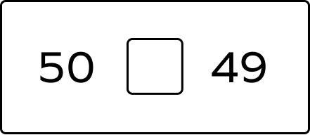 Greater Than Sign – Definition with Examples