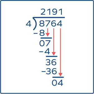 Division &#8211; Definition, Properties, FAQs, Examples