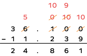 Subtracting Decimals &#8211; Definition With Examples