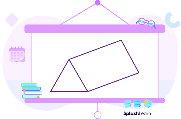 Triangular prism Triangular prism