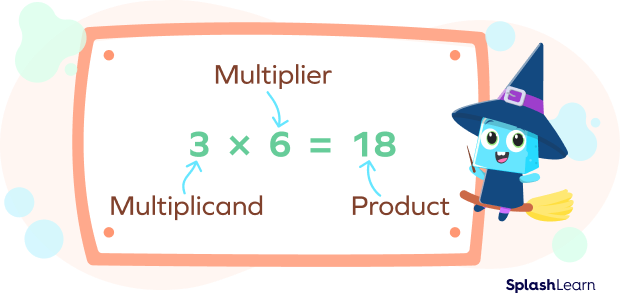 A multiplication expression