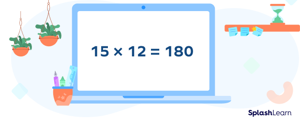 What Is The Product In Math Definition Solved Examples Facts