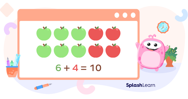 Adding Two Numbers Together Adding Two Numbers Together