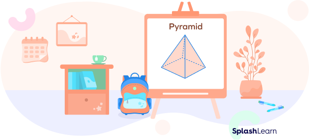 Diagram of a Pyramid Diagram of a Pyramid