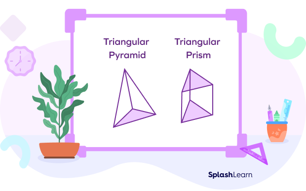 Difference between Pyramid and Prism Difference between Pyramid and Prism