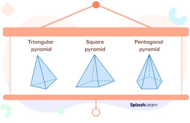 Different Types of Pyramids Different Types of Pyramids