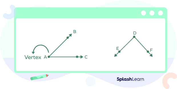 General  Project structure  Geometric coupling