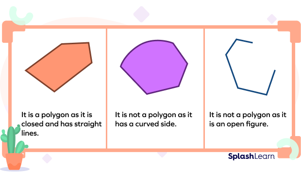 Examples of polygon