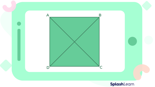 Diagonals of a square