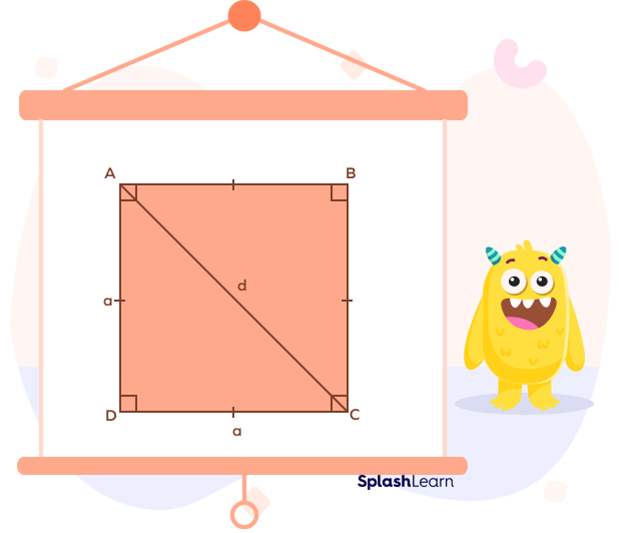 Number of triangles in a square