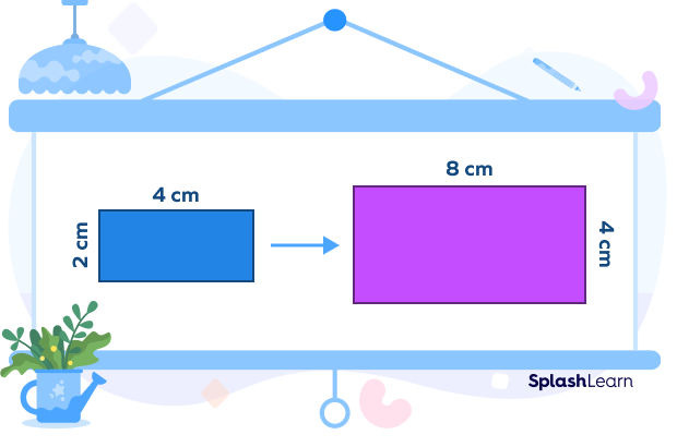 Example of Scale Factor