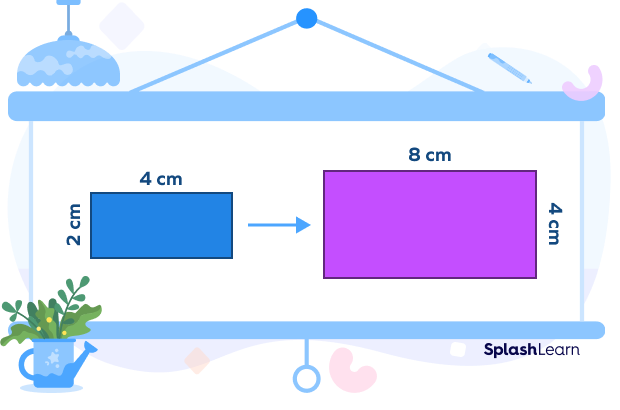 What is Scale? Meaning, Formula, Examples