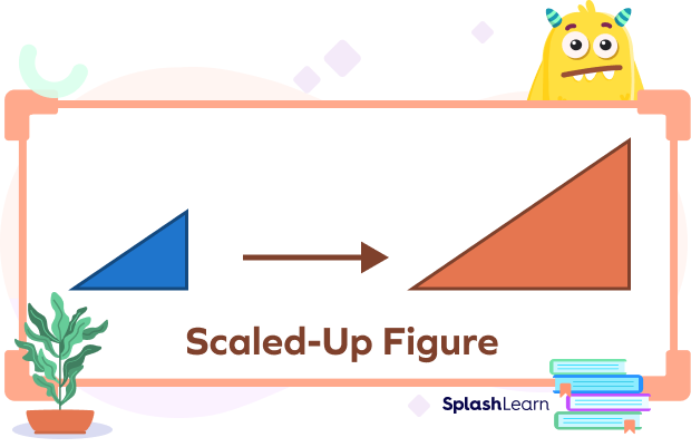 Scale Factor  Definition, Formula & How To Find