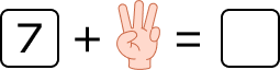 Sum of 7 and 3 using Count On Sum of 7 and 3 using Count On