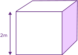 A cube with side length 2 m A cube with side length 2 m