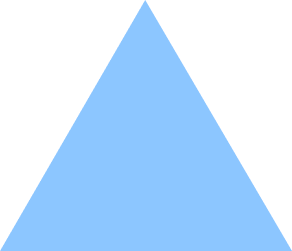 Sides of a Triangle Sides of a Triangle
