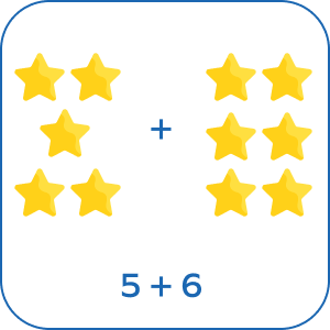 Addition of 5 and 6 Using Near Double Facts