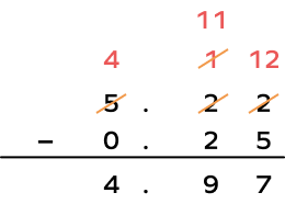 Subtraction of 0.25 from 5.22.