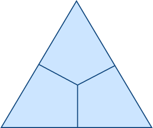 Three Equal Parts of a Triangle Three Equal Parts of a Triangle
