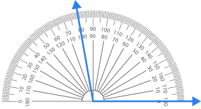 Measure Angle Using a Protractor Measure Angle Using a Protractor