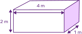 A cuboid with dimensions 2 m, 4 m, and 1 m A cuboid with dimensions 2 m, 4 m, and 1 m