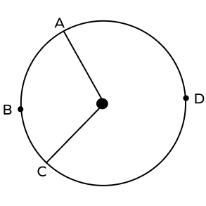 A circle with ADC as major arcSolution: A circle with ADC as major arcSolution: