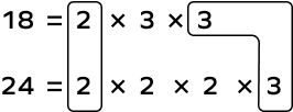 Prime factorization of 18 and 24 Prime factorization of 18 and 24