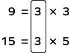 Prime factorization of 9 and 15 Prime factorization of 9 and 15