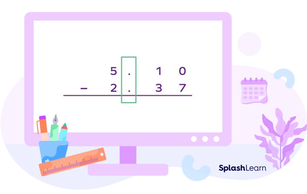 Line the decimal points to Subtract decimals