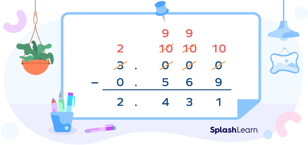 What is Subtracting Decimals? Definition, Rules, Examples, Facts