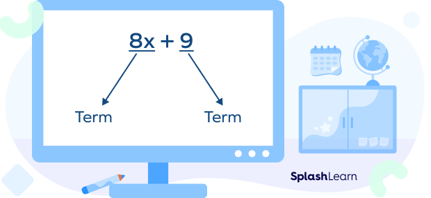Math Term Range Readkool