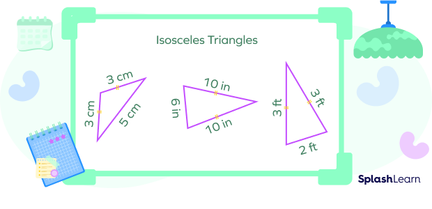 Isosceles Triangles Isosceles Triangles