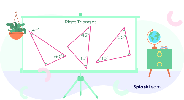 Right Triangles Right Triangles