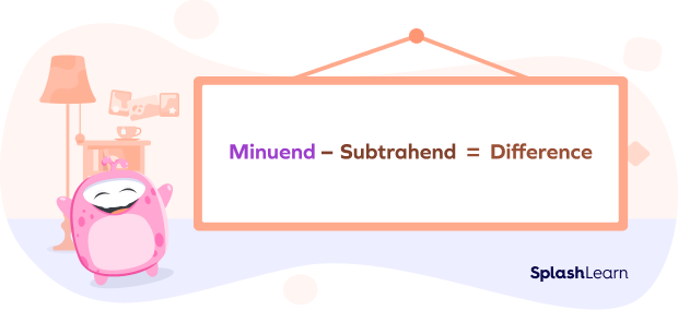 Minuend minus subtrahend equals difference Minuend minus subtrahend equals difference
