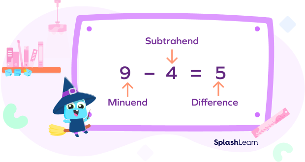 A subtraction equation with minuend, subtrahend, and difference