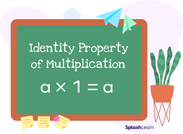 Identity property of multiplication formula