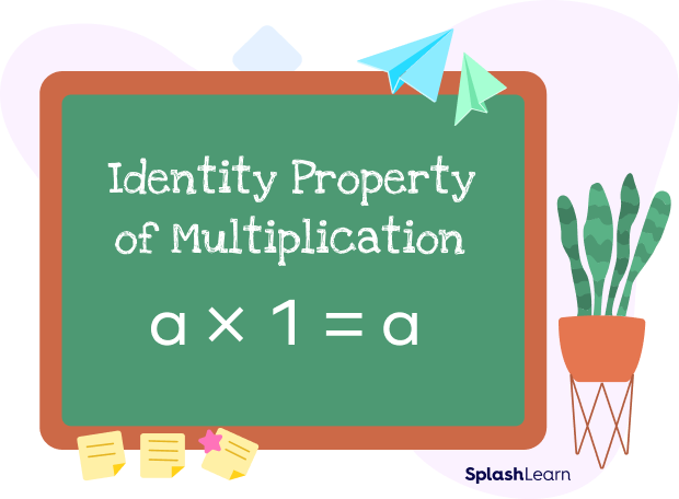 Identity Property Of Multiplication Worksheets Pdf