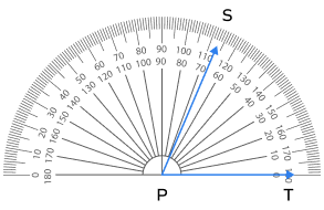 What is a Protractor? Definition with Examples